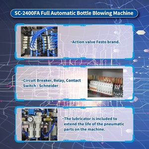 Machine de soufflage de bouteilles PET entièrement automatique à 3 cavités, contrôlée par PLC, haute productivité, nouveau design, chargeur automatique pour 50-1200 ml - Product Image 5