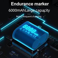 Kipas Turbo Portabel Multifungsi 100-Kecepatan 6000mAh dengan Senter Bebas Genggam, Kipas Mini Pendingin Pribadi yang Dapat Dipakai di Pinggang dengan Klip