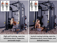 Station multifonctionnelle de haute qualité Équipement de fitness Vente directe d'usine Entraîneur de poids gratuit Smith Machine Squat Rack