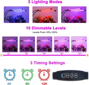 Office Succulent Plant Light 10W 20W 30W 40W 360 Degree Indoor Led Grow Light Uv Plant A Hydroponic Led Grow Lamp
