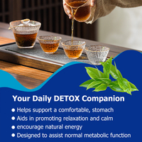 Té Desintoxicante Personalizado de Fábrica para Adultos, 28 Días, con Yerba Mate, Diente de León, Hojas de Menta, Hierba Limón y Ortiga, Suplemento Diario para la Digestión