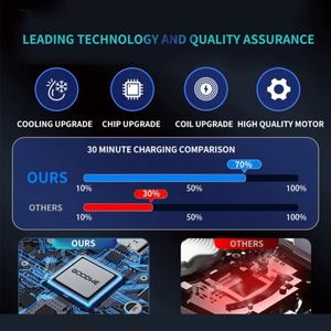 Support de téléphone portable magnétique pour voiture avec logo personnalisé, fixation sur grille d'aération, charge sans fil - Product Image 5