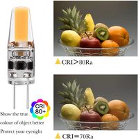 G4 LED-Kerzenlampen Dimmbar AC/DC 12-24V Bi-Pin Silikon 3000K/4000K/6000K Hotelgebrauch Energiesparend Hoher CRI 90 360° Strahlwinkel