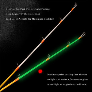 Canne à pêche au lancer 1,8m 2,1m 2,4m <span class=keywords><strong>en</strong></span> fibre <span class=keywords><strong>de</strong></span> carbone, canne à spinning et casting, canne à pêche lumineuse Egi pour calamar et seiche - Product Image 6