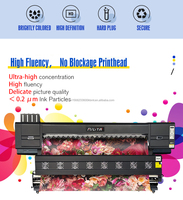 Machine d'impression par sublimation grand format 1.3m/1.6m/1.8m/1.9m 2.2/2.5 m Imprimantes à jet d'encre textile éco-solvant