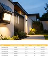 Reflector Solar LED con Control Remoto, Sensor de Movimiento, Regulable, 50W OUTLUX T001 IP65 con Certificado CB