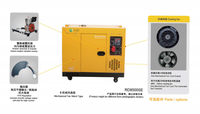 10KW 10KVA Chine Prix pas cher Générateur Usine Pas Cher Veille Silencieuse Petite Maison Portable Diesel Générateur