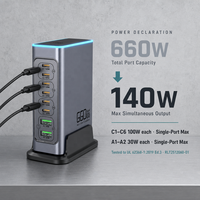 Chargeur de bureau multi-ports électrique GaN 660W, 8 ports USB, USB-C PD 3.0 100W, station de charge rapide pour ordinateur portable, certifié ignifuge