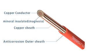 Высококачественные огнеупорные кабели BTTVZ 1*6sqmm 450/750V с минеральной изоляцией, медный проводник, электрический провод, морской промышленный компьютер - Product Image 5