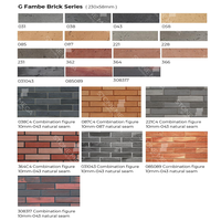 Matériau de revêtement en pierre artificielle douce Carreaux de briques d'argile Mcm Tuile flexible de briques culturelles en pierre molle pour mur intérieur extérieur