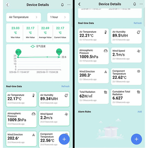 Plate-forme de surveillance IoT Yantai <span class=keywords><strong>ICloud</strong></span>-Double application et client <span class=keywords><strong>PC</strong></span> | Alertes en temps réel, analyse de données et intégration d'API - Product Image 5