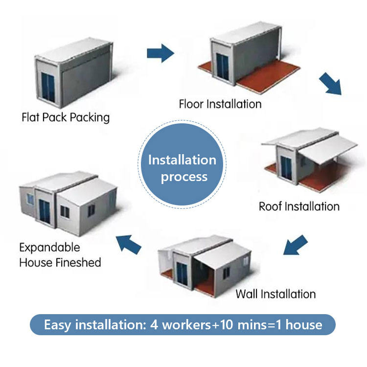 20Ft 40Ft Expandable Prefabricated Portable Container House Good ...