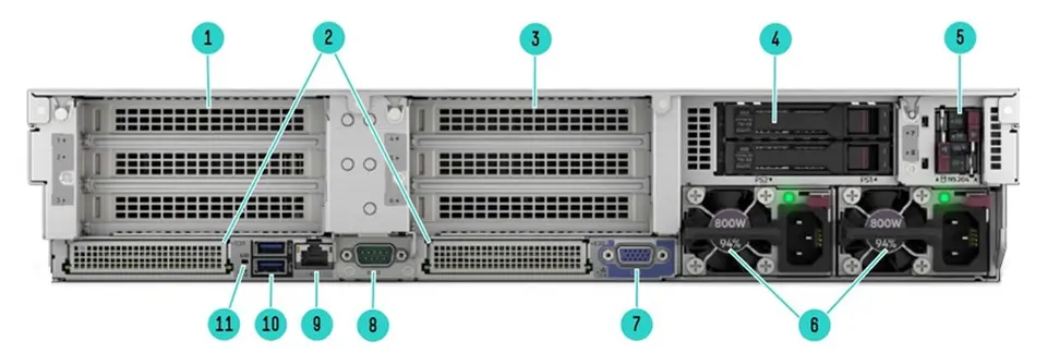 ラックサーバーHPE ProLiant DL380 Gen11中国メーカーオリジナル