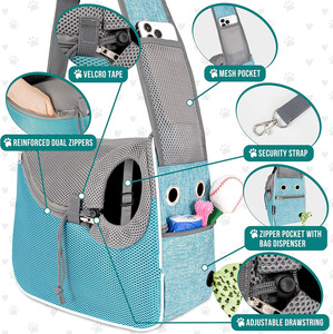 Échantillon Gratuit - Sac à Dos Portable Pliable et Étanche de Qualité Supérieure pour Hamsters et Chinchillas - Vente en Gros - Product Image 5