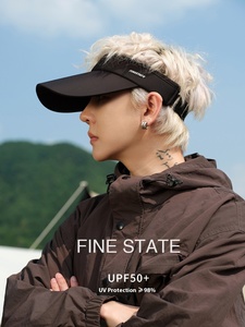 Thoáng khí nhanh chóng khô thể thao Headband mồ hôi thấm nước ngoài trời Golf chạy Sun <span class=keywords><strong>Visor</strong></span> <span class=keywords><strong>hat</strong></span> - Product Image 2