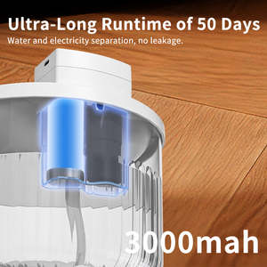 Bebedero para Gatos Inteligente de Gran Capacidad, Inalámbrico, con Batería Recargable, Material ABS y PET, Circulación Automática - Product Image 5