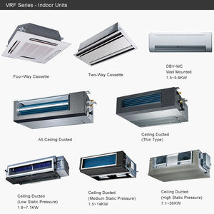 ระบบปรับอากาศ VRF โครงสร้างโลหะทนการกัดกร่อน พัดลมขนาดใหญ่คู่ ลมไหลเวียนได้อย่างมีประสิทธิภาพ ลดเสียงรบกวน Gree GMV6 - Product Image 3