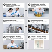 Sérum de croissance des cils végétalien à l'huile de ricin biologique, allongeant, sans prostaglandine, certifié CPNP et MSDS, vente en gros, marque privée OEM
