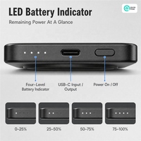 Batterie Externe Aimantée Personnalisable Ultra Fine 5000 mAh 10000 mAh, Chargeur Magnétique Sans Fil 15W PD20W Recharge Rapide