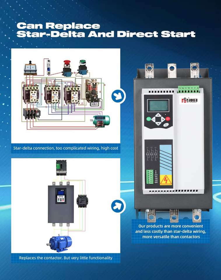 High Quality 11KW to 30KW Inverter VFD Soft Starter Vector Control for Single-Phase 220V AC to 380V AC Motors for Compressors