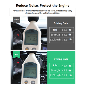 Haoshun H-1067 443ml dầu điều trị-lạnh bắt đầu bảo vệ Lắc mặc giảm dịch vụ động cơ cuộc sống mở rộng 3 năm tất cả các động cơ - Product Image 6