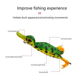 เหยื่อตกปลาเป็ดยางพรีเมียม ขนาด 12 ซม. น้ำหนัก 22.5 กรัม <span class=keywords><strong>ใบพัด</strong></span>คู่ ลอยน้ำ สำหรับตกปลาในน้ำจืด เช่น ปลาไพค์ ปลาชะโด ปลาดุก ปลาแบส - Product Image 3