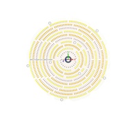 Carte PCB personnalisée élèvent le panneau de lumière conception libre spectre de plante panneau de lumière de plante UFO personnalisé 10W 20W 30W 40W 50W 80W 100W0150W 200W