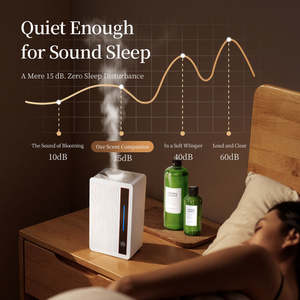 Difusor de Aroma Automático para Hoteles 2026, Máquina Difusora de Fragancias, Difusor de Aceites Esenciales para Hoteles - Product Image 3