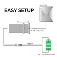 Cable de Carga Booster 20V 5A Salida 100W de Alta Calidad con Conductor de Cobre Puro Metálico para Starlink MINI Exterior Modelo NUEVO 2026 de Fábrica