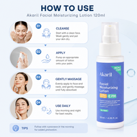 Loción Facial Hidratante PM 120ml con Ceramida, Niacinamida y Ácido Hialurónico, Libre de Aceites, Hidratación Profunda, Reparación de la Barrera Cutánea, Loción de Noche