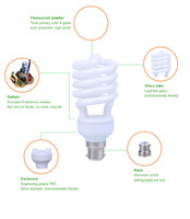 Ampoule à économie d'énergie en spirale 20w Ampoule à économie d'énergie B22 25 Watt Ampoule à économie d'énergie
