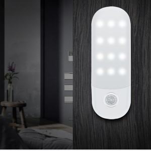 Luz Nocturna de Inducción PIR Pm010, Nueva, Popular, Precio de Fábrica - Product Image 4