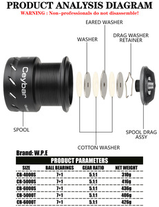 Mulinello da Pesca Spinning 7+1 Cuscinetti a Sfera Scarico Anteriore e Posteriore Forza 5.1:1 4000-6000 Bobina Interamente in Metallo - Product Image 5