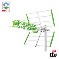 Antenne numérique Yagi UHF extérieure ODM/OEM 470-790 MHz DVBT2 HDTV de haute qualité à gain élevé avec filtre 4G/5G en aluminium et plastique