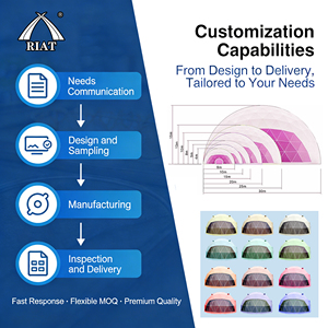 Carpa Iglú Premium para Glamping, Estructura de Acero Resistente a la Intemperie para Todas las Estaciones, Refugio Tipo Domo para Sitios de <span class=keywords><strong>Turismo</strong></span> Ecológico, Certificación CE - Product Image 5