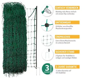 Farm-Use Electric Fencing Netting for Sheep and Goat Livestock for Enhanced Protection and Control