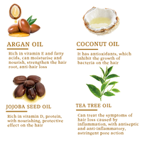 Vente en gros OEM huile d'olive biologique pure produits de soins capillaires réparation argan naturel huile capillaire indienne nourrissante pour cheveux