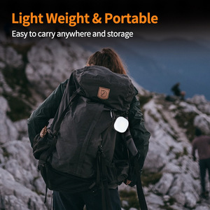 Camping <b>Led</b> <b>Light</b> 6.5cm Square Portable Outdoor <b>Work</b> Lamp For Tent Night Market Use - Product Image 4