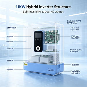 Inversor Solar Híbrido de 11kw con Entrada Dual de 60-500VDC PV, Salida Dual de 230VAC, Onda Sinusoidal Pura para Sistemas de Energía Solar - Product Image 3