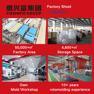 OEM/ODM Фабрика ротационного формования в Дунгуане: Разработка пластиковых изделий на заказ, производство алюминиевых форм, высокая рентабельность, 20 проектов НИОКР - Product Image 5