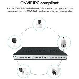 Decodificador de Video UHD Micagent, Servidor Decodificador Modular 4K60 H265, Matriz de Video en Red para Sala de Control - Product Image 2