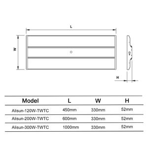 Smart <strong>Control</strong> Panel 4FT High Bay Linear Light 150-200LM/W Aluminum Alloy Industrial Lighting Modular Design 5-Year Warranty for - Product Image 5
