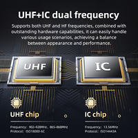 Lector RFID UHF WYUAN 860-960MHz con Interfaz USB Tipo-C, Escritor Inteligente de Corta Distancia para Escritorio, Salida de Teclado Emulada, Plug and Play