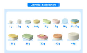 น้ำยาล้างจานแบบ3-in-1ขจัดคราบน้ำมัน - Product Image 5