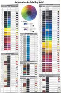 Pintura Automotriz Blanca S-A01 1K <span class=keywords><strong>en</strong></span> Aerosol, Revestimiento Líquido Acrílico para <span class=keywords><strong>Muebles</strong></span> y Carrocería, Venta al por Mayor <span class=keywords><strong>en</strong></span> Guangdong - Product Image 6