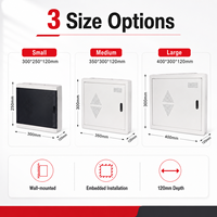 Boîtier de distribution de fibre optique mural FTTH, armoire multimédia pour le câblage de communication réseau domestique