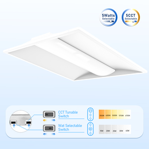 <span class=keywords><strong>Led</strong></span> <span class=keywords><strong>troffer</strong></span> USA cổ 5000K SMD2835 ETL <span class=keywords><strong>DLC</strong></span> <span class=keywords><strong>UL</strong></span> 2x4 đèn <span class=keywords><strong>2x2</strong></span> ánh sáng trung tâm giỏ Bảng điều chỉnh lịch thi đấu lõm núi dẫn <span class=keywords><strong>troffer</strong></span> - Product Image 2