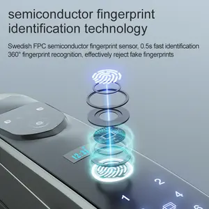 3D-Gesichtskamera Finger abdruck Passwort Swipe-Karte Smart APP Türschloss mit Sprach funktion Tor schloss Zaun Finger abdrucks chloss