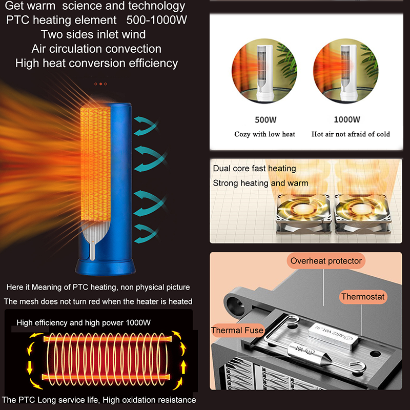 Diy Heater Heat A Room Without Electricity Ways To Create Heat