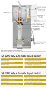 Factory SJ-1000 Water Beverage Drinking Sachet Small Plastic Bag Forming Filling and Sealing Automatic Packing <b>Machine</b> - Product Image 4
